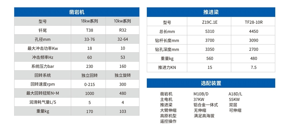 DT1-14(Z4)履帶式礦用液壓掘進(jìn)鉆車(chē)2.jpg