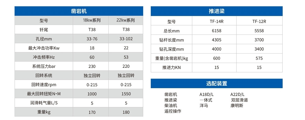 DD2礦用液壓掘進(jìn)鉆車(chē)（加寬型）2.jpg
