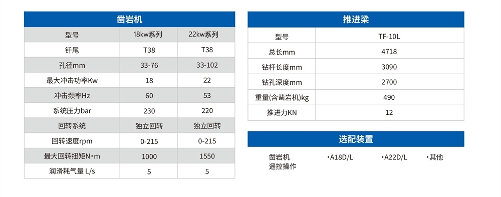 DD1礦用液壓掘進(jìn)鉆車(chē).jpg